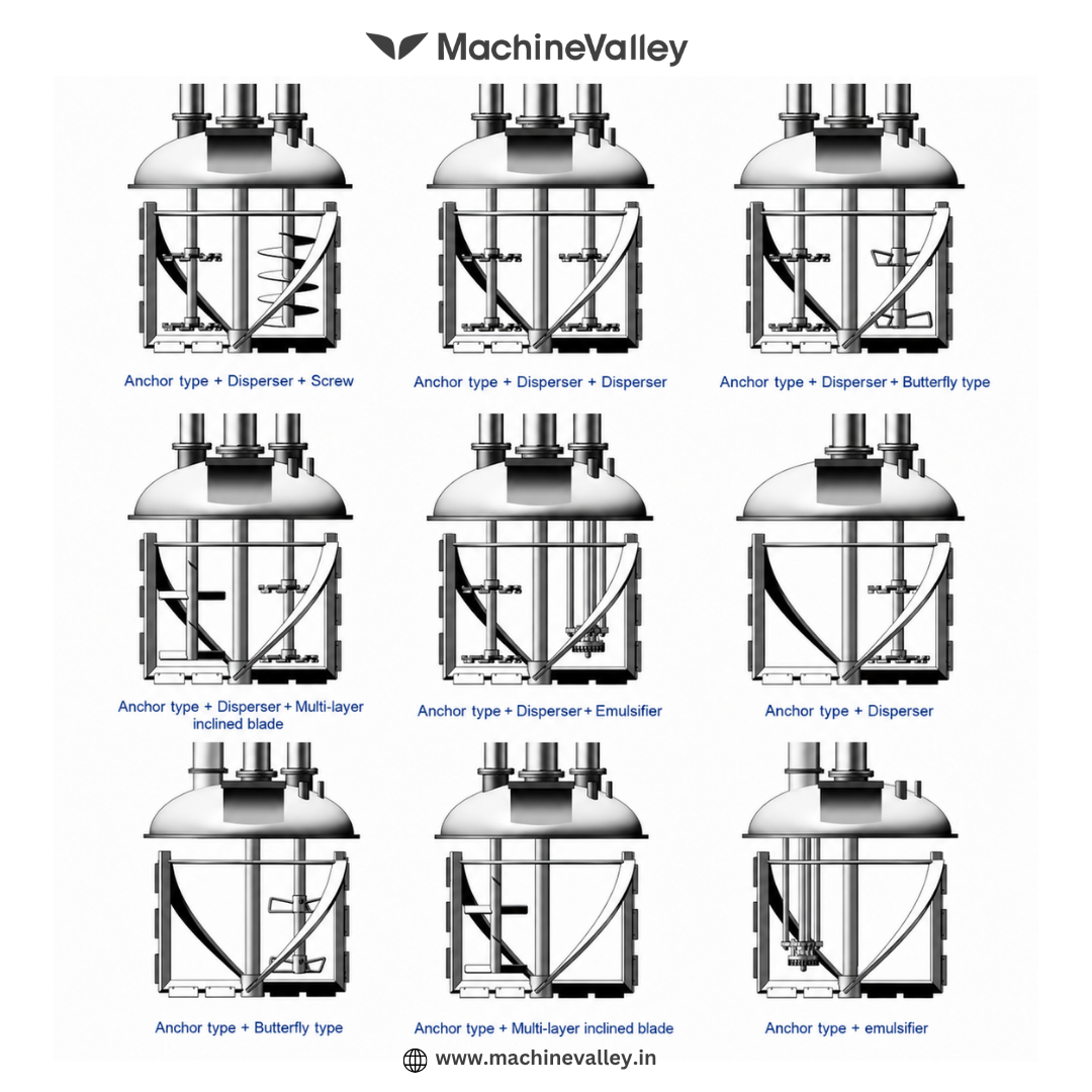 Multi Shaft Mixer Blade Type